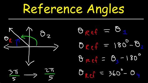 At times, you may be asked to find the reference angle for thetas that are more than 360°. Let’s find the reference angle when the theta is 960°. A 960° angle is the equivalent to a 240° angle. You can find this out by subtracting 360° from 960° two times.
